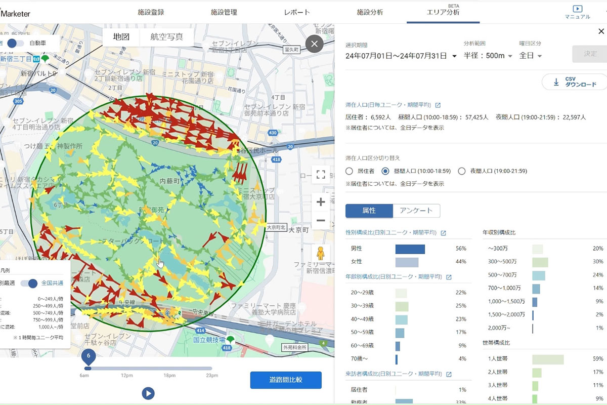 交通量分析