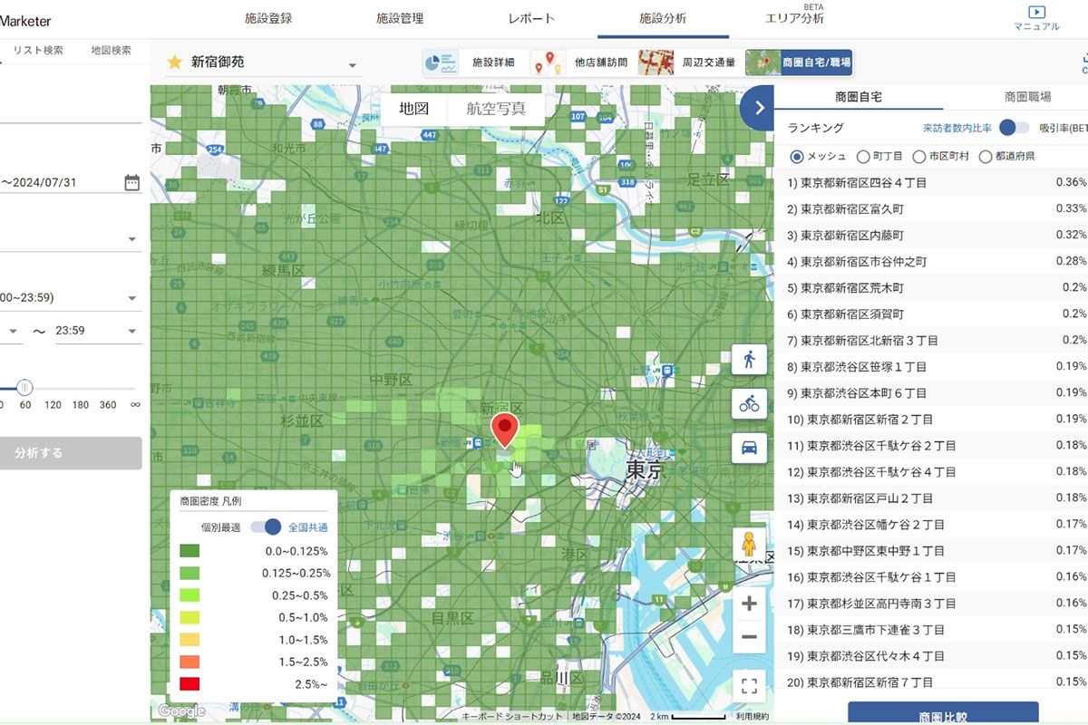 施設来訪者属性分析・施設来訪者アンケート分析・商圏分析