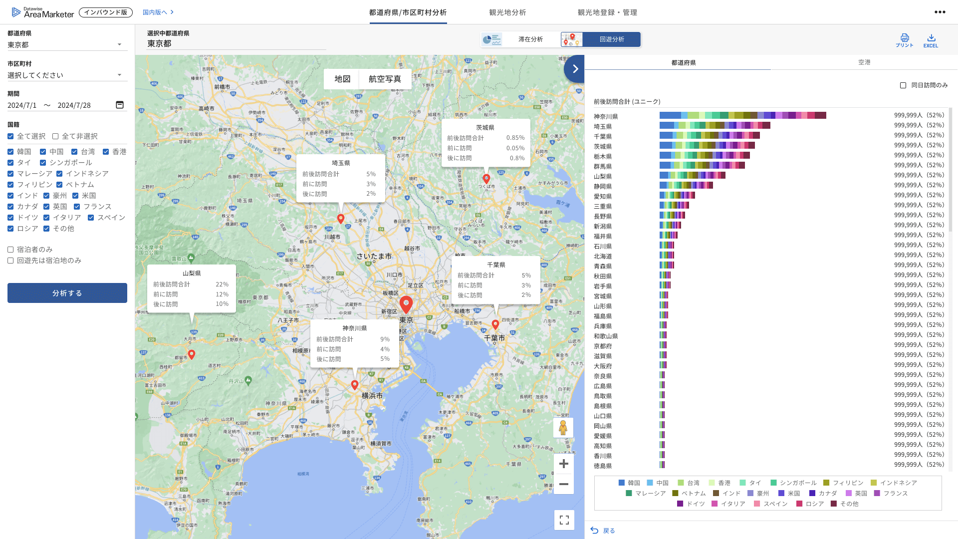 広告配信機能